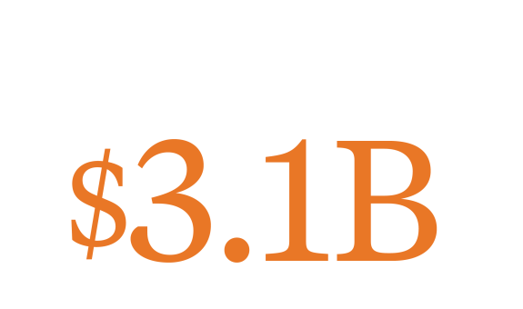 Image of $3.1B in orange text